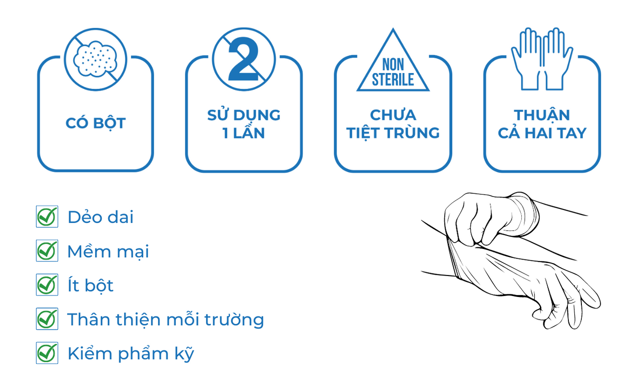 Đặc điểm găng tay y tế Duy Hàng - có bột